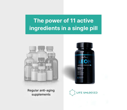 NAD+ Liposomal Longevity complex AEON 3.0.