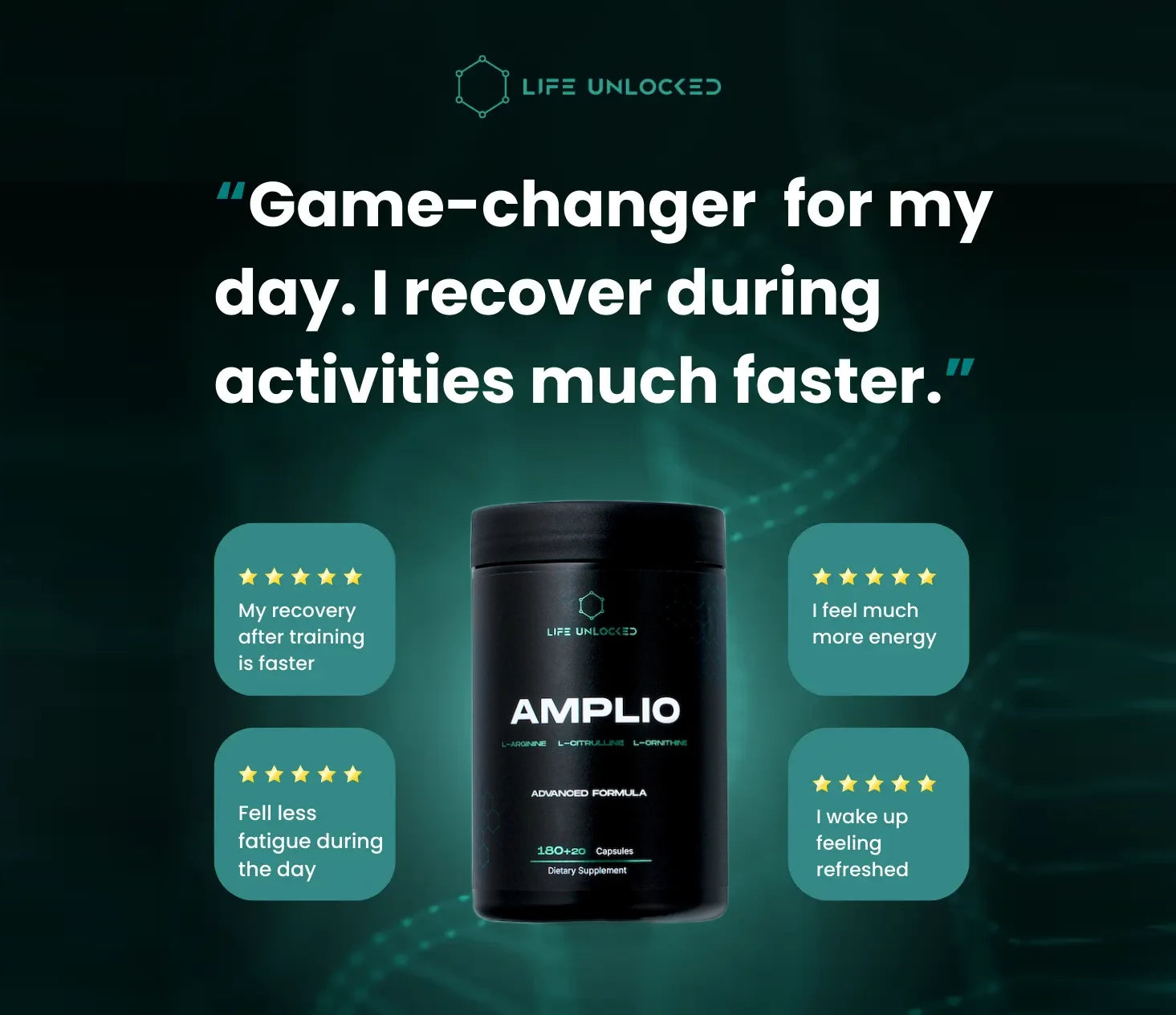 Amplio OKG + L-Arginine + L-Citrulline Advanced Formula.